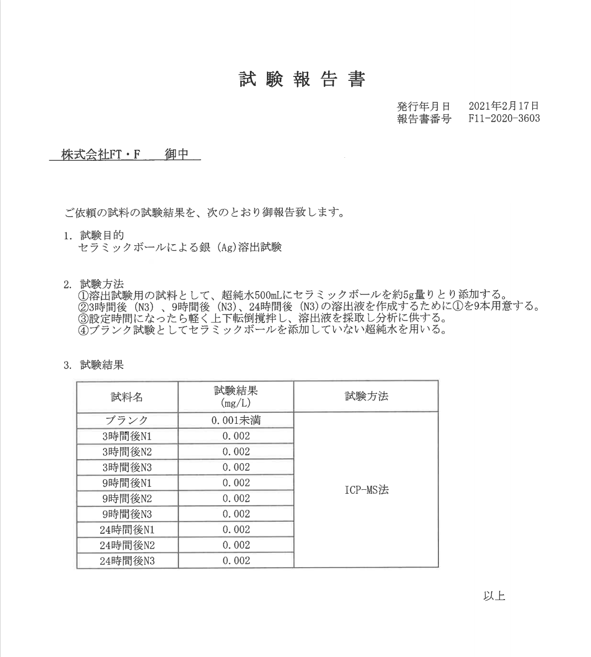 銀イオン溶出試験結果のグラフ