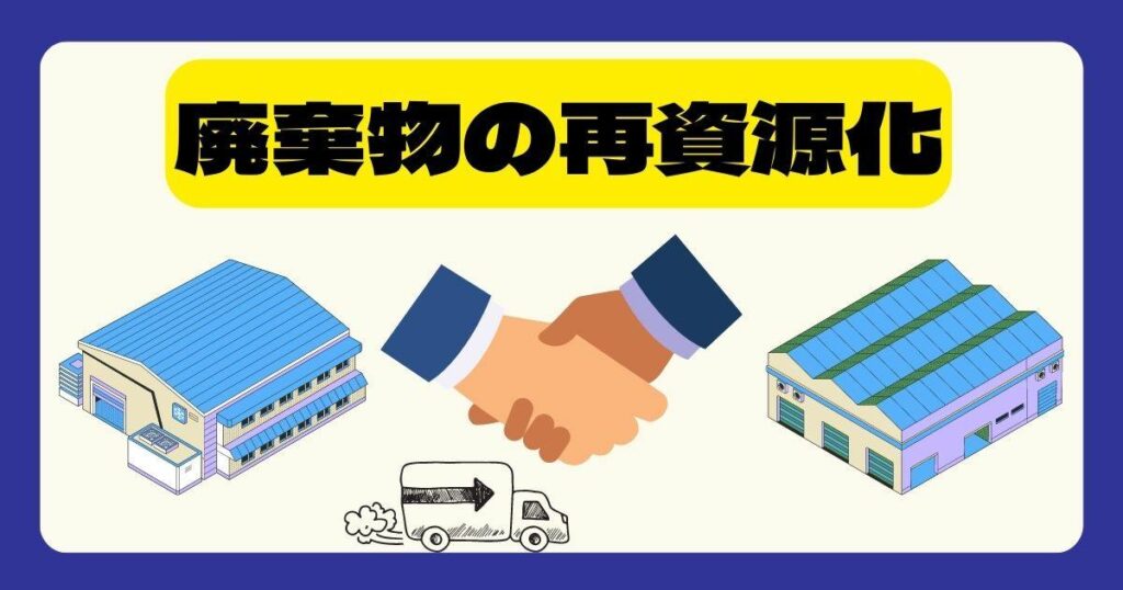 「廃棄物の再資源化」の文字と、工場どうしをトラックと握手でつなぐイラスト