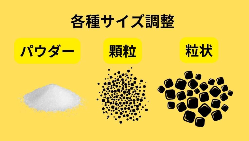 サイズ調整、パウダー、顆粒、粒